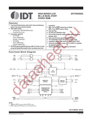 IDT70V05L20J8 datasheet  